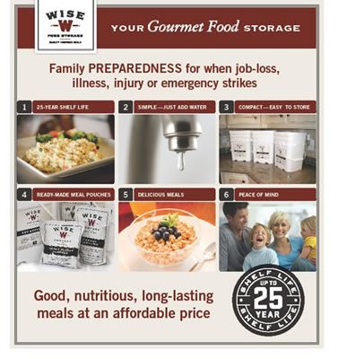 Wise Foods 72 Hour Emergency Meal Kit  
