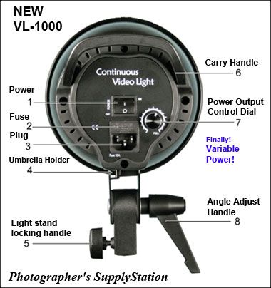 Finally A Continuously Variable Output Video Light  