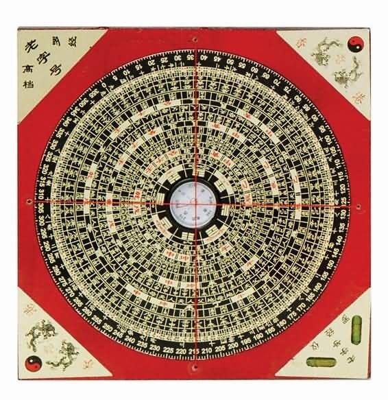 Feng Shui Luo Pan  Ancient Chinese Compass  