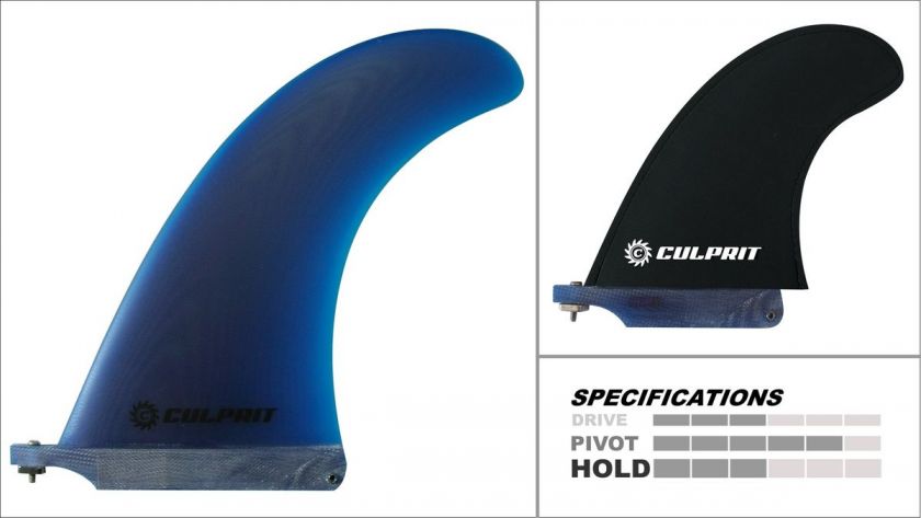 Culprit Surf 9 Inch STF Long Board Center Fin  9   Blue  